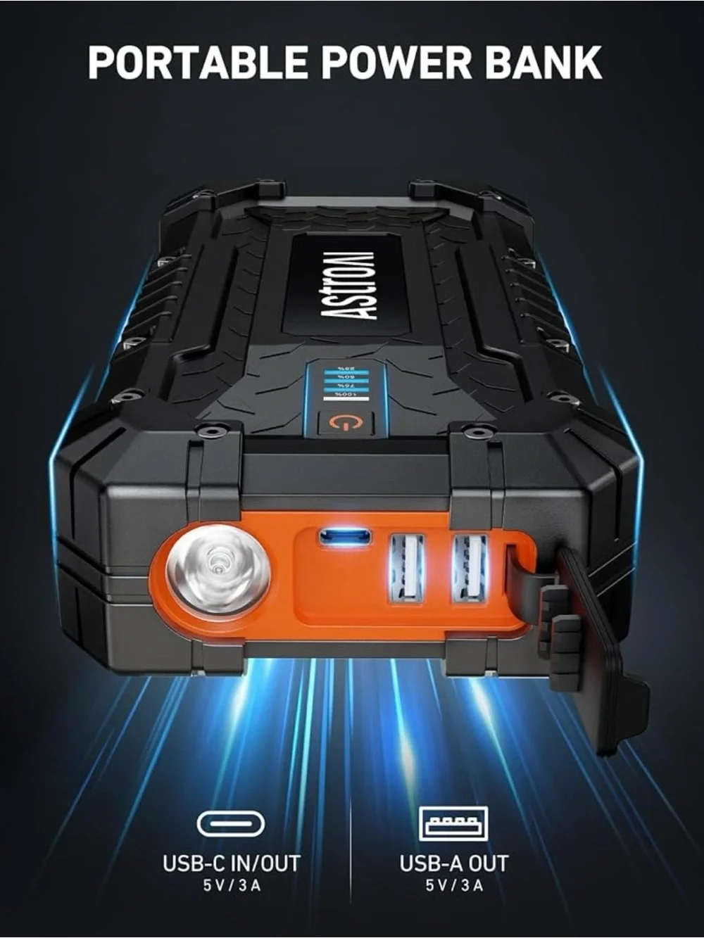 AstroAI S8 Ultra 12V 4000A Lithium Jump Starter
